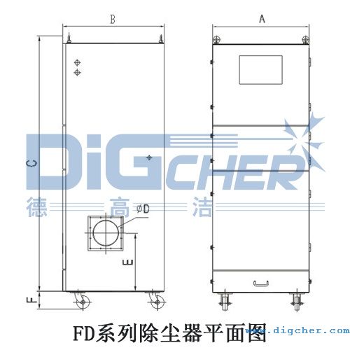 FDϵ�г��m��ƽ��D