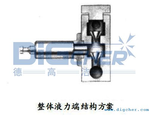 ���wҺ���˽Y(ji��)��(g��u)ʾ��D