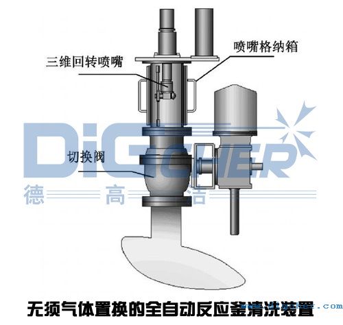 �o횚��w�ÓQ��ȫ�Ԅ�(d��ng)����(y��ng)����ϴ�b��