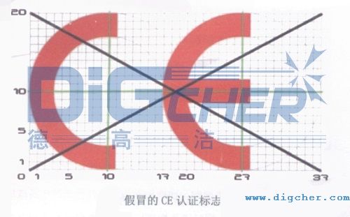 ��ð��CE�J(r��n)�C