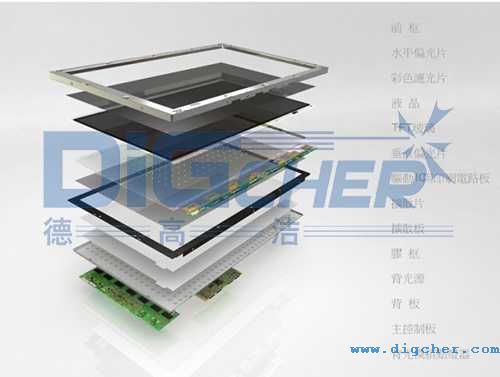 TFT-LCD ģ�M����