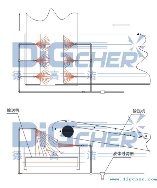 ݔúƤ��ϵ�y(t��ng)���m�����m��Q����