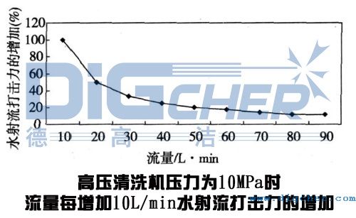 �߉���ϴ�C��䓰���ϴ����������׃����ˮ�����������Ӱ�